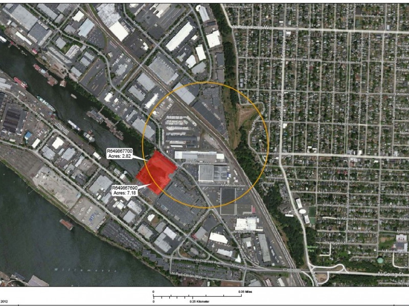Site Suitability